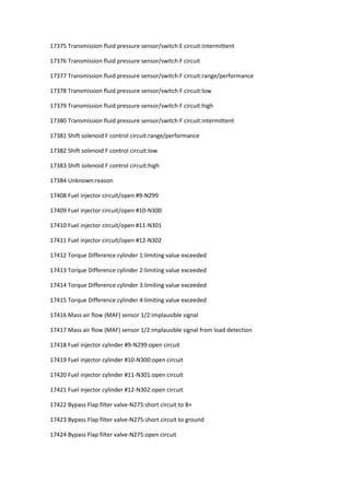 17375 Transmission fluid pressure sensor/switch E circuit:intermittent
17376 Transmission fluid pressure sensor/switch F circuit
17377 Transmission fluid pressure sensor/switch F circuit:range/performance
17378 Transmission fluid pressure sensor/switch F circuit:low
17379 Transmission fluid pressure sensor/switch F circuit:high
17380 Transmission fluid pressure sensor/switch F circuit:intermittent
17381 Shift solenoid F control circuit:range/performance
17382 Shift solenoid F control circuit:low
17383 Shift solenoid F control circuit:high
17384 Unknown:reason
17408 Fuel injector circuit/open #9-N299
17409 Fuel injector circuit/open #10-N300
17410 Fuel injector circuit/open #11-N301
17411 Fuel injector circuit/open #12-N302
17412 Torque Difference cylinder 1:limiting value exceeded
17413 Torque Difference cylinder 2:limiting value exceeded
17414 Torque Difference cylinder 3:limiting value exceeded
17415 Torque Difference cylinder 4:limiting value exceeded
17416 Mass air flow (MAF) sensor 1/2:implausible signal
17417 Mass air flow (MAF) sensor 1/2:implausible signal from load detection
17418 Fuel injector cylinder #9-N299:open circuit
17419 Fuel injector cylinder #10-N300:open circuit
17420 Fuel injector cylinder #11-N301:open circuit
17421 Fuel injector cylinder #12-N302:open circuit
17422 Bypass Flap filter valve-N275:short circuit to B+
17423 Bypass Flap filter valve-N275:short circuit to ground
17424 Bypass Flap filter valve-N275:open circuit
 