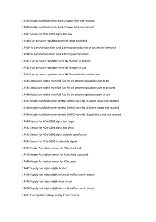 17425 Intake manifold runner bank 2:upper limit not reached
17426 Intake manifold runner bank 2:lower limit not reached
17427 Sensor for NOx-G295:signal too low
17428 Fuel pressure regulation:control range exceeded
17429 ‘A’ camshaft position bank 1:timing over advance or system performance
17430 ‘A’ camshaft position bank 1:timing over retarded
17431 Fuel pressure regulator valve-N276:short to ground
17432 Fuel pressure regulator valve-N276:open circuit
17433 Fuel pressure regulator valve-N276:mechanical malfunction
17434 Activation intake manifold flap for air stream regulation:short to B+
17435 Activation intake manifold flap for air stream regulation:short to ground
17436 Activation intake manifold flap for air stream regulation:open circuit
17437 Intake manifold runner control (IMRC)valve-N316:upper impact not reached
17438 Intake manifold runner control (IMRC)valve-N316:lower impact not reached
17439 Intake manifold runner control (IMRC)valve-N316:specified value not reached
17440 Sensor for NOx-G295:signal too large
17441 Sensor for NOx-G295:signal too small
17442 Sensor for NOx-G295:signal outside specification
17443 Sensor for NOx-G295:implausible signal
17444 Heater Activation sensor for NOx:short to B+
17445 Heater Activation sensor for NOx:short to ground
17446 Heater Activation sensor for NOx:open
17447 Supply fuel injector(s)A:shorted
17448 Supply fuel injector(s)A:electrical malfunction in circuit
17449 Supply fuel injector(s)B:short circuit
17450 Supply fuel injector(s)B:electrical malfunction in circuit
17451 Fuel injector voltage supply C:short circuit
 