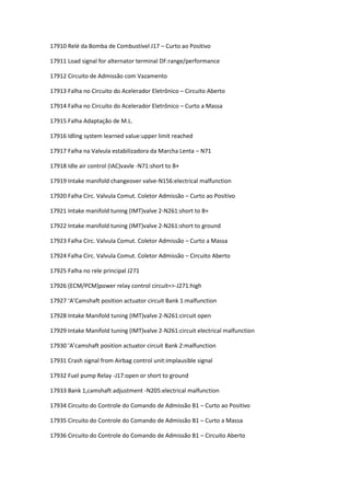 17910 Relé da Bomba de Combustível J17 – Curto ao Positivo
17911 Load signal for alternator terminal DF:range/performance
17912 Circuito de Admissão com Vazamento
17913 Falha no Circuito do Acelerador Eletrônico – Circuito Aberto
17914 Falha no Circuito do Acelerador Eletrônico – Curto a Massa
17915 Falha Adaptação de M.L.
17916 Idling system learned value:upper limit reached
17917 Falha na Valvula estabilizadora da Marcha Lenta – N71
17918 Idle air control (IAC)vavle -N71:short to B+
17919 Intake manifold changeover valve-N156:electrical malfunction
17920 Falha Circ. Valvula Comut. Coletor Admissão – Curto ao Positivo
17921 Intake manifold tuning (IMT)valve 2-N261:short to B+
17922 Intake manifold tuning (IMT)valve 2-N261:short to ground
17923 Falha Circ. Valvula Comut. Coletor Admissão – Curto a Massa
17924 Falha Circ. Valvula Comut. Coletor Admissão – Circuito Aberto
17925 Falha no rele principal J271
17926 (ECM/PCM)power relay control circuit=>-J271:high
17927 ‘A’Camshaft position actuator circuit Bank 1:malfunction
17928 Intake Manifold tuning (IMT)valve 2-N261:circuit open
17929 Intake Manifold tuning (IMT)valve 2-N261:circuit electrical malfunction
17930 ‘A’camshaft position actuator circuit Bank 2:malfunction
17931 Crash signal from Airbag control unit:implausible signal
17932 Fuel pump Relay -J17:open or short to ground
17933 Bank 1,camshaft adjustment -N205:electrical malfunction
17934 Circuito do Controle do Comando de Admissão B1 – Curto ao Positivo
17935 Circuito do Controle do Comando de Admissão B1 – Curto a Massa
17936 Circuito do Controle do Comando de Admissão B1 – Circuito Aberto
 