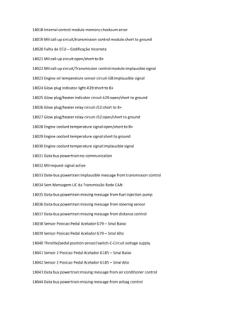 18018 Internal control module memory:checksum error
18019 Mil call-up circuit/transmission control module:short to ground
18020 Falha de ECU – Codificação Incorreta
18021 Mil call-up circuit:open/short to B+
18022 Mil call-up circuit/Transmission control module:implausible signal
18023 Engine oil temperature sensor circuit-G8:implausible signal
18024 Glow plug indicator light-K29:short to B+
18025 Glow plug/heater indicator circuit-k29:open/short to ground
18026 Glow plug/heater relay circuit-J52:short to B+
18027 Glow plug/heater relay circuit-J52:open/short to ground
18028 Engine coolant temperature signal:open/short to B+
18029 Engine coolant temperature signal:short to ground
18030 Engine coolant temperature signal:implausible signal
18031 Data bus powertrain:no communication
18032 Mil request signal:active
18033 Date-bus powertrain:implausible message from transmission control
18034 Sem Mensagem UC da Transmissão Rede CAN
18035 Data-bus powertrain:missing message from fuel injection pump
18036 Data-bus powertrain:missing message from steering sensor
18037 Data-bus powertrain:missing message from distance control
18038 Sensor Posicao Pedal Acelador G79 – Sinal Baixo
18039 Sensor Posicao Pedal Acelador G79 – Sinal Alto
18040 Throttle/pedal position sensor/switch-C-Circuit:voltage supply
18041 Sensor 2 Posicao Pedal Acelador G185 – Sinal Baixo
18042 Sensor 2 Posicao Pedal Acelador G185 – Sinal Alto
18043 Data bus powertrain:missing message from air conditioner control
18044 Data bus powertrain:missing message from airbag control
 