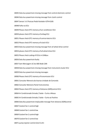 18045 Data bus powertrain:missing message from central electronic control
18046 Data bus powertrain:missing message from clutch control
18047 Sensor 1+2 Posicao Pedal Acelador-G79+G185
18048 Falha na ECU
18049 Please check DTC memory of:air conditioner ECU
18050 please check DTC memory of:airbag ECU
18051 Please check DTC memory of:central electric ECU
18052 Please check DTC memory of:clutch ECU
18053 Data bus powertrain:missing message from all wheel drive control
18054 please check DTC memory of:all wheel drive ECU
18055 Please check coding of ECUs:in CANbus
18056 Data Bus powertrain:faulty
18057 Sem Mensagem UC do ABS Rede CAN
18058 Data bus powertrain:missing message from instrument cluster ECU
18059 Data bus powertrain:missing messages
18060 Please check DTC memory of:transmission ECU
18061 Consultar Memoria de Avarias Unidade de Comando
18062 Consultar Memoria Painel Instrumentos
18063 Please check DTC memory of:distance (ADR)control ECU
18064 Ar Condicionado Entrada / Saida – Curto a Massa
18065 Ar Condicionado Entrada / Saida – Curto ao Positivo
18066 Data-Bus powertrain:implausible message from distance (ADR)control
18067 Coolant fan 1 control:high
18068 Coolant fan 1 control:low
18069 Coolant fan 2 control:high
18070 Coolant fan 2 control:low
18071 pump injector control:short to B+
 