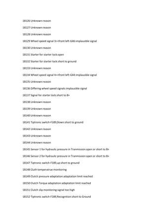18126 Unknown:reason
18127 Unknown:reason
18128 Unknown:reason
18129 Wheel speed signal 3=>front left-G46:implausible signal
18130 Unknown:reason
18131 Starter for starter lock:open
18132 Starter for starter lock:short to ground
18133 Unknown:reason
18134 Wheel speed signal 4=>front left-G44:implausible signal
18135 Unknown:reason
18136 Differing wheel speed signals:implausible signal
18137 Signal for starter lock:short to B+
18138 Unknown:reason
18139 Unknown:reason
18140 Unknown:reason
18141 Tiptronic switch-F189,Down:short to ground
18142 Unknown:reason
18143 Unknown:reason
18144 Unknown:reason
18145 Sensor 1 for hydraulic pressure in Tranmission:open or short to B+
18146 Sensor 2 for hydraulic pressure in Tranmission:open or short to B+
18147 Tiptronic switch-F189,up:short to ground
18148 Cluth temperatrue monitoring
18149 Clutch pressure adaptation:adaptation limit reached
18150 Clutch Torque adaptation:adaptation limit reached
18151 Clutch slip monitoring:signal too high
18152 Tiptronic switch-F189,Recognition:short to Ground
 