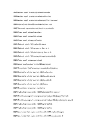 18153 Voltage supply for solenoid valves:short to B+
18154 Voltage supply for solenoid valves:malfunction
18155 Voltage supply for solenoid valves:open/short to ground
18156 Internal control module memory:checksum error
18157 Automatic transmission control unit:incorrect code
18158 Power supply voltage:low voltage
18159 Power supply voltage:high voltage
18160 Power supply voltage:malfunction
18161 Tiptronic switch-F189:implausible signal
18162 Tiptronic switch-F189,up:open or short to B+
18163 Tiptronic switch-F189,down:open or short to B+
18164 Tiptronic switch-F189,Recognition:open or short to B+
18165 Power supply voltage:open circuit
18166 power supplu voltage Terminal 15:open circuit
18167 Transmission Fluid Temperature:exceeded multiple times
18168 Solenoid for selector level lock-N110:malfunction
18169 Solenoid for selector level lock-N110:short to ground
18170 Solenoid for selector level lock-N110:short to B+
18171 Solenoid for selector level lock-N110:open
18172 Transmission temperature monitoring
18173 Hydraulic pressure sender 2-G194:adaptation limit reached
18174 Throttle valve signal from engine control module (ECM):open/short to B+
18175 Throttle valve signal from engine control module (ECM):short circuit to ground
18176 Hydraulic pressure sender 2-G194:signal too high
18177 Hydraulic pressure sender 2-G194:signal too low
18178 Load sender from engine control module (ECM):implausible signal
18179 Load sender from engine control module (ECM):open/short to B+
 