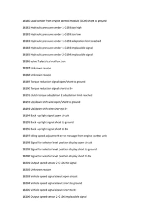 18180 Load sender from engine control module (ECM):short to ground
18181 Hydraulic pressure sender 1-G193:too high
18182 Hydraulic pressure sender 1-G193:too low
18183 Hydraulic pressure sender 1-G193:adaptation limit reached
18184 Hydraulic pressure sender 1-G193:implausible signal
18185 Hydraulic pressure sender 2-G194:implausible signal
18186 valve 7:electrical malfunction
18187 Unknown:reason
18188 Unknown:reason
18189 Torque reduction signal:open/short to ground
18190 Torque reduction signal:short to B+
18191 clutch torque adaptation 2:adaptation limit reached
18192 Up/down shift wire:open/short to ground
18193 Up/down shift wire:short to B+
18194 Back -up light signal:open circuit
18195 Back -up light signal:short to ground
18196 Back -up light signal:short to B+
18197 Idling speed adjustment:error message from engine control unit
18198 Signal for selector level position display:open circuit
18199 Signal for selector level position display:short to ground
18200 Signal for selector level position display:short to B+
18201 Output speed sensor 2-G196:No signal
18202 Unknown:reason
18203 Vehicle speed signal circuit:open circuit
18204 Vehicle speed signal circuit:short to ground
18205 Vehicle speed signal circuit:short to B+
18206 Output speed sensor 2-G196:implausible signal
 