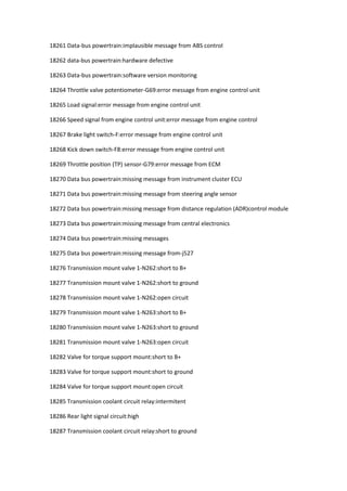 18261 Data-bus powertrain:implausible message from ABS control
18262 data-bus powertrain:hardware defective
18263 Data-bus powertrain:software version monitoring
18264 Throttle valve potentiometer-G69:error message from engine control unit
18265 Load signal:error message from engine control unit
18266 Speed signal from engine control unit:error message from engine control
18267 Brake light switch-F:error message from engine control unit
18268 Kick down switch-F8:error message from engine control unit
18269 Throttle position (TP) sensor-G79:error message from ECM
18270 Data bus powertrain:missing message from instrument cluster ECU
18271 Data bus powertrain:missing message from steering angle sensor
18272 Data bus powertrain:missing message from distance regulation (ADR)control module
18273 Data bus powertrain:missing message from central electronics
18274 Data bus powertrain:missing messages
18275 Data bus powertrain:missing message from-j527
18276 Transmission mount valve 1-N262:short to B+
18277 Transmission mount valve 1-N262:short to ground
18278 Transmission mount valve 1-N262:open circuit
18279 Transmission mount valve 1-N263:short to B+
18280 Transmission mount valve 1-N263:short to ground
18281 Transmission mount valve 1-N263:open circuit
18282 Valve for torque support mount:short to B+
18283 Valve for torque support mount:short to ground
18284 Valve for torque support mount:open circuit
18285 Transmission coolant circuit relay:intermitent
18286 Rear light signal circuit:high
18287 Transmission coolant circuit relay:short to ground
 
