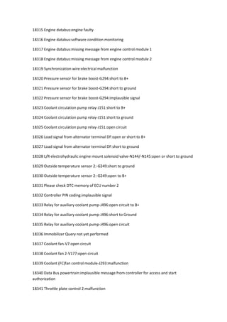 18315 Engine databus:engine faulty
18316 Engine databus:software condition monitoring
18317 Engine databus:missing message from engine control module 1
18318 Engine databus:missing message from engine control module 2
18319 Synchronization wire:electrical malfunction
18320 Pressure sensor for brake boost-G294:short to B+
18321 Pressure sensor for brake boost-G294:short to ground
18322 Pressure sensor for brake boost-G294:implausible signal
18323 Coolant circulation pump relay-J151:short to B+
18324 Coolant circulation pump relay-J151:short to ground
18325 Coolant circulation pump relay-J151:open circuit
18326 Load signal from alternator terminal DF:open or short to B+
18327 Load signal from alternator terminal DF:short to ground
18328 L/R electrohydraulic engine mount solenoid valve-N144/-N145:open or short to ground
18329 Outside temperature sensor 2:-G249:short to ground
18330 Outside temperature sensor 2:-G249:open to B+
18331 Please check DTC memory of ECU number 2
18332 Controller PIN coding:implausible signal
18333 Relay for auxiliary coolant pump-J496:open circuit to B+
18334 Relay for auxiliary coolant pump-J496:short to Ground
18335 Relay for auxiliary coolant pump-J496:open circuit
18336 Immobilizer Query not yet performed
18337 Coolant fan-V7:open circuit
18338 Coolant fan 2-V177:open circuit
18339 Coolant (FC)fan control module-J293:malfunction
18340 Data Bus powertrain:implausible message from controller for access and start
authorization
18341 Throttle plate control 2:malfunction
 