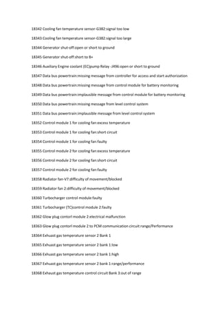 18342 Cooling fan temperature sensor-G382:signal too low
18343 Cooling fan temperature sensor-G382:signal too large
18344 Generator shut-off:open or short to ground
18345 Generator shut-off:short to B+
18346 Auxiliary Engine coolant (EC)pump Relay -J496:open or short to ground
18347 Data bus powertrain:missing message from controller for access and start authorization
18348 Data bus powertrain:missing message from control module for battery monitoring
18349 Data bus powertrain:implausible message from control module for battery monitoring
18350 Data bus powertrain:missing message from level control system
18351 Data bus powertrain:implausible message from level control system
18352 Control module 1 for cooling fan:excess temperature
18353 Control module 1 for cooling fan:short circuit
18354 Control module 1 for cooling fan:faulty
18355 Control module 2 for cooling fan:excess temperature
18356 Control module 2 for cooling fan:short circuit
18357 Control module 2 for cooling fan:faulty
18358 Radiator fan-V7:difficulty of movement/blocked
18359 Radiator fan 2:difficulty of movement/blocked
18360 Turbocharger control module:faulty
18361 Turbocharger (TC)control module 2:faulty
18362 Glow plug contorl module 2:electrical malfunction
18363 Glow plug contorl module 2 to PCM communication circuit:range/Performance
18364 Exhuast gas temperature sensor 2 Bank 1
18365 Exhuast gas temperature sensor 2 bank 1:low
18366 Exhuast gas temperature sensor 2 bank 1:high
18367 Exhuast gas temperature sensor 2 bank 1:range/performance
18368 Exhaust gas temperature control circuit Bank 3:out of range
 
