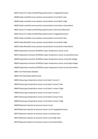 18447 Sensor for intake manifold flap position bank 1:range/performance
18448 Intake manifold runner position sensor/switch circuit Bank 1:low
18449 Intake manifold runner position sensor/switch circuit Bank 1:high
18450 Intake manifold runner position sensor/switch circuit bank 1:intermittent
18451 Sensor for intake manifold flap position bank 2:electrical malfunction
18452 Sensor for intake manifold flap position bank 2:range/performance
18453 Intake manifold runner position sensor/switch circuit bank 2:low
18454 Intake Manifold runner position sensor/switch circuit bank 2:high
18455 Intake Manifold runner position sensor/switch circuit bank 2:intermittent
18456 Evaporative emissions (EVAP)fuel vapor temperature sensor circuit
18457 Evaporative emissions (EVAP)fuel vapor temperature sensor circuit:performance
18458 Evaporative emissions (EVAP)fuel vapor temperature sensor circuit:low voltage
18459 Evaporative emissions (EVAP)fuel vapor temperature sensor circuit:high voltage
18460 Evaporative emissions (EVAP)fuel vapor temperature sensor circuit:intermittent
18461 Fuel fired heater:disabled
18462 Fuel fired heater:performance
18463 Exhaust gas temperature sensor circuit bank 1 sensor 2
18464 Exhaust gas temperature sensor circuit bank 1 sensor 2:low
18465 Exhaust gas temperature sensor circuit bank 1 sensor 2:high
18466 Exhaust gas temperature sensor circuit bank 2 sensor 2
18467 Exhaust gas temperature sensor circuit bank 2 sensor 2:low
18468 Exhaust gas temperature sensor circuit bank 2 sensor 2:high
18469 Reductant injection air pressure sensor circuit
18470 Reductant injection air pressure sensor circuit:range/performance
18471 Reductant injection air pressure sensor circuit:low input
18472 Reductant injection air pressure sensor circuit:high input
18473 Reductant injection air pressure sensor circuit:intermittent
 