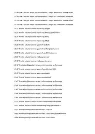 18528 Bank 1 OXYgen sensor correction behind catalyst:lean control limit exceeded
18529 Bank 1 OXYgen sensor correction behind catalyst:rich control limit exceeded
18530 Bank 2 OXYgen sensor correction behind catalyst:lean control limit exceeded
18531 Bank 2 OXYgen sensor correction behind catalyst:rich control limit exceeded
18532 Throttle actuator control motor circuit:open
18533 Throttle actuator control motor circuit:range/performance
18534 Throttle actuator control motor circuit:low
18535 Throttle actuator control motor circuit:high
18536 Throttle actuator control system:forced idle
18537 Throttle actuator control system:forced engine shutdown
18538 Throttle actuator control system:forced limited power
18539 Throttle actuator control module processor
18540 Throttle actuator control module performance
18541 Throttle/pedal position sensor A:minimum stop performance
18542 Throttle actuator control system:forced limited RPM
18543 Throttle actuator control system:stuck open
18544 Throttle actuator control system:stuck closed
18545 Throttle/pedal position sensor B:minimum stop performance
18546 Throttle/pedal position sensor C:minimum stop performance
18547 Throttle/pedal position sensor D:minimum stop performance
18548 Throttle/pedal position sensor E:minimum stop performance
18549 Throttle/pedal position sensor F:minimum stop performance
18550 Throttle actuator control motor current:range/performance
18551 Throttle actuator control throttle body:range/performance
18552 Throttle/pedal position sensor/switch D circuit
18553 Throttle/pedal position sensor/switch D circuit:range/performance
18554 Throttle/pedal position sensor/switch D circuit:low
 