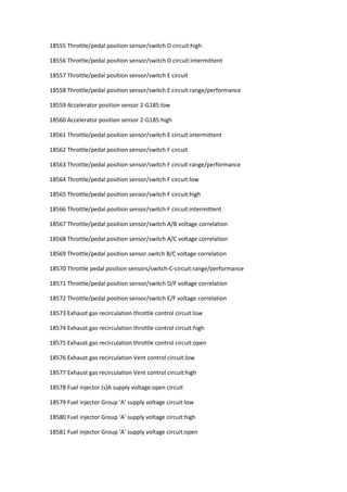 18555 Throttle/pedal position sensor/switch D circuit:high
18556 Throttle/pedal position sensor/switch D circuit:intermittent
18557 Throttle/pedal position sensor/switch E circuit
18558 Throttle/pedal position sensor/switch E circuit:range/performance
18559 Accelerator position sensor 2-G185:low
18560 Accelerator position sensor 2-G185:high
18561 Throttle/pedal position sensor/switch E circuit:intermittent
18562 Throttle/pedal position sensor/switch F circuit
18563 Throttle/pedal position sensor/switch F circuit:range/performance
18564 Throttle/pedal position sensor/switch F circuit:low
18565 Throttle/pedal position sensor/switch F circuit:high
18566 Throttle/pedal position sensor/switch F circuit:intermittent
18567 Throttle/pedal position sensor/switch A/B voltage correlation
18568 Throttle/pedal position sensor/switch A/C voltage correlation
18569 Throttle/pedal position sensor.switch B/C voltage correlation
18570 Throttle pedal position sensors/switch-C-circuit:range/performance
18571 Throttle/pedal position sensor/switch D/F voltage correlation
18572 Throttle/pedal position sensor/switch E/F voltage correlation
18573 Exhaust gas recirculation throttle control circuit:low
18574 Exhaust gas recirculation throttle control circuit:high
18575 Exhaust gas recirculation throttle control circuit:open
18576 Exhaust gas recirculation Vent control circuit:low
18577 Exhaust gas recirculation Vent control circuit:high
18578 Fuel injector (s)A supply voltage:open circuit
18579 Fuel injector Group ‘A’ supply voltage circuit:low
18580 Fuel injector Group ‘A’ supply voltage circuit:high
18581 Fuel injector Group ‘A’ supply voltage circuit:open
 