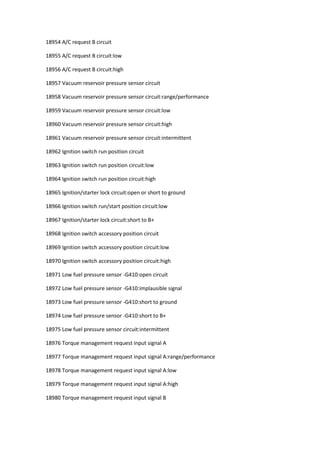 18954 A/C request B circuit
18955 A/C request B circuit:low
18956 A/C request B circuit:high
18957 Vacuum reservoir pressure sensor circuit
18958 Vacuum reservoir pressure sensor circuit:range/performance
18959 Vacuum reservoir pressure sensor circuit:low
18960 Vacuum reservoir pressure sensor circuit:high
18961 Vacuum reservoir pressure sensor circuit:intermittent
18962 Ignition switch run position circuit
18963 Ignition switch run position circuit:low
18964 Ignition switch run position circuit:high
18965 Ignition/starter lock circuit:open or short to ground
18966 Ignition switch run/start position circuit:low
18967 Ignition/starter lock circuit:short to B+
18968 Ignition switch accessory position circuit
18969 Ignition switch accessory position circuit:low
18970 Ignition switch accessory position circuit:high
18971 Low fuel pressure sensor -G410:open circuit
18972 Low fuel pressure sensor -G410:implausible signal
18973 Low fuel pressure sensor -G410:short to ground
18974 Low fuel pressure sensor -G410:short to B+
18975 Low fuel pressure sensor circuit:intermittent
18976 Torque management request input signal A
18977 Torque management request input signal A:range/performance
18978 Torque management request input signal A:low
18979 Torque management request input signal A:high
18980 Torque management request input signal B
 