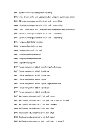 19057 Injector control pressure regulator circuit:high
19058 Linear Oxygen senfor bank 1/compsensation wire pump current:open circuit
19059 O2 sensor pumping current trim circuit bank 1 sensor 1:low
19060 O2 sensor pumping current trim circuit bank 1 sensor 1:high
19061 Linear Oxygen sensor bank 2/compsensation wire pump current:open circuit
19062 O2 sensor pumping current trim circuit bank 2 sensor 1:low
19063 O2 sensor pumping current trim circuit bank 2 sensor 1:high
19064 Fuel pump B control circuit:open
19065 Fuel pump B control circuit:low
19066 Fuel pump B control circuit:high
19067 Fuel pump A:low/performance
19068 Fuel pump B:low/performance
19069 Engine torque signal A
19070 Torque management fedback signal A:range/performance
19071 Torque management fedback signal A:low
19072 Torque management fedback signal A:high
19073 Torque management fedback signal B
19074 Torque management fedback signal B:range/performance
19075 Torque management fedback signal B:low
19076 Torque management fedback signal B:high
19077 A rocker arm actuator control circuit bank 1:open
19078 A rocker arm actuator control circuit bank 1:performance or stuck off
19079 A rocker arm actuator control circuit bank 1:stuck on
19080 A rocker arm actuator control circuit Bank 1:low
19081 A rocker arm actuator control circuit Bank 1:high
19082 B rocker arm actuator control circuit Bank 1:open
19083 B rocker arm actuator system bank 1:performance or stuck off
 