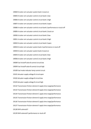 19084 B rocker arm actuator system bank 1:stuck on
19085 B rocker arm actuator control circuit bank 1:low
19086 B rocker arm actuator control circuit bank 1:high
19087 A rocker arm actuator control circuit bank 2:open
19088 A rocker arm actuator control circuit bank 2:performance or stuck off
19089 A rocker arm actuator control circuit bank 2:stuck on
19090 A rocker arm actuator control circuit bank 2:low
19091 A rocker arm actuator control circuit bank 2:high
19092 B rocker arm actuator control circuit bank 2:open
19093 B rocker arm actuator system bank 2:performance or stuck off
19094 B rocker arm actuator system bank 2:stuck on
19095 B rocker arm actuator control circuit bank 2:low
19096 B rocker arm actuator control circuit bank 2:high
19098 Fuel shutoff valve B control circuit:low
19099 Fuel shutoff valve B control circuit:high
19100 Fuel mode indicator lamp control circuit
19101 Actuator supply voltage B circuit:open
19102 Actuator supply voltage B circuit:low
19103 Actuator supply voltage B circuit:high
19132 Transmission friction element A apply time:range/performance
19133 Transmission friction element B apply time:range/performance
19134 Transmission friction element C apply time:range/performance
19135 Transmission friction element D apply time:range/performance
19136 Transmission friction element E apply time:range/performance
19137 Transmission friction element F apply time:range/performance
19138 Shift solenoid F
19139 Shift solenoid F:performance or stuck off
 