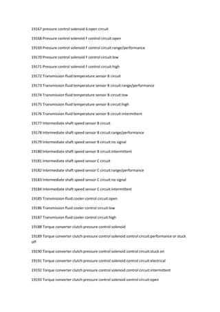 19167 pressure control solenoid 6:open circuit
19168 Pressure control solenoid F control circuit:open
19169 Pressure control solenoid F control circuit:range/performance
19170 Pressure control solenoid F control circuit:low
19171 Pressure control solenoid F control circuit:high
19172 Transmission fluid temperature sensor B circuit
19173 Transmission fluid temperature sensor B circuit:range/performance
19174 Transmission fluid temperature sensor B circuit:low
19175 Transmission fluid temperature sensor B circuit:high
19176 Transmission fluid temperature sensor B circuit:intermittent
19177 Intermediate shaft speed sensor B circuit
19178 Intermediate shaft speed sensor B circuit:range/performance
19179 Intermediate shaft speed sensor B circuit:no signal
19180 Intermediate shaft speed sensor B circuit:intermittent
19181 Intermediate shaft speed sensor C circuit
19182 Intermediate shaft speed sensor C circuit:range/performance
19183 Intermediate shaft speed sensor C circuit:no signal
19184 Intermediate shaft speed sensor C circuit:intermittent
19185 Transmission fluid cooler control circuit:open
19186 Transmission fluid cooler control circuit:low
19187 Transmission fluid cooler control circuit:high
19188 Torque converter clutch pressure control solenoid
19189 Torque converter clutch pressure control solenoid control circuit:performance or stuck
off
19190 Torque converter clutch pressure control solenoid control circuit:stuck on
19191 Torque converter clutch pressure control solenoid control circuit:electrical
19192 Torque converter clutch pressure control solenoid control circuit:intermittent
19193 Torque converter clutch pressure control solenoid control circuit:open
 