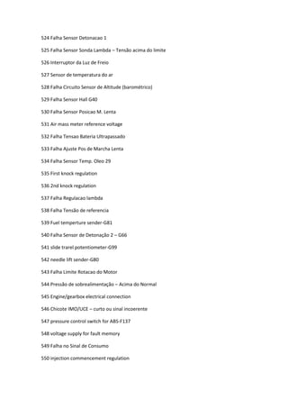 524 Falha Sensor Detonacao 1
525 Falha Sensor Sonda Lambda – Tensão acima do limite
526 Interruptor da Luz de Freio
527 Sensor de temperatura do ar
528 Falha Circuito Sensor de Altitude (barométrico)
529 Falha Sensor Hall G40
530 Falha Sensor Posicao M. Lenta
531 Air mass meter reference voltage
532 Falha Tensao Bateria Ultrapassado
533 Falha Ajuste Pos de Marcha Lenta
534 Falha Sensor Temp. Oleo 29
535 First knock regulation
536 2nd knock regulation
537 Falha Regulacao lambda
538 Falha Tensão de referencia
539 Fuel temperture sender-G81
540 Falha Sensor de Detonação 2 – G66
541 slide trarel potentiometer-G99
542 needle lift sender-G80
543 Falha Limite Rotacao do Motor
544 Pressão de sobrealimentação – Acima do Normal
545 Engine/gearbox electrical connection
546 Chicote IMO/UCE – curto ou sinal incoerente
547 pressure control switch for ABS-F137
548 voltage supply for fault memory
549 Falha no Sinal de Consumo
550 injection commencement regulation
 