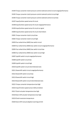 19194 Torque converter clutch pressure control solenoid control circuit:range/performance
19195 Torque converter clutch pressure control solenoid control circuit:high
19196 Torque converter clutch pressure control solenoid control circuit:low
19197 Input/turbine speed sensor B circuit
19198 Input/turbine speed sensor B circuit:range/performance
19199 Input/turbine speed sensor B circuit:no signal
19200 Input/turbine speed sensor B circuit:intermittent
19201 Torque converter clutch circuit:low
19202 Torque converter clutch circuit:high
19203 Four wheel drive (4WD) low switch circuit
19204 Four wheel drive (4WD) low switch circuit:range/performance
19205 Four wheel drive (4WD) low switch circuit:low
19206 Four wheel drive (4WD) low switch circuit:high
19207 Upshift switch circuit:range/performance
19208 Upshift switch circuit:low
19209 Upshift switch circuit:high
19210 Upshift switch circuit:intermittent/erratic
19211 Downshift switch circuit:range/performance
19212 Downshift switch circuit:low
19213 Downshift switch circuit:high
19214 Downshift switch circuit:intermittent/erratic
19215 Torque converter temperature:too high
19216 Input/Turbine speed sensor A/B:correlation
19217 Clutch actuator temperature:too high
19218 Gear shift actuator temperature:too high
19219 Clutch excessive temperature
19220 Auto shift manual adaptive Learning:at limit
 