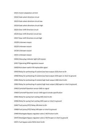 19221 Clutch adaptation at limit
19222 Gate select direction circuit
19223 Gate select direction circuit:low
19224 Gate select direction circuit:high
19225 Gear shift Direction circuit
19226 Gear shift Direction circuit:low
19227 Gear shift Direction circuit:high
19228 Unknown:reason
19229 Unknown:reason
19230 Unknown:reason
19231 Unknown:reason
19456 Glow plug indicator light-k29:reason
19457 Operating RPM regulation:reason
19458 Kick down switch-F8:implausible signal
19459 Relay for preheating of coolant,low heat output-J359:short to B+
19460 Relay for preheating of coolant,low heat output-J359:open or short to ground
19461 Relay for preheating of coolant,high heat output-J360:short to B+
19462 Relay for preheating of coolant,high heat output-J360:open or short to ground
19463 Camshaft Pposition sensor-G40:no signal
19464 Camshaft Pposition sensor-G40:signal outside specification
19465 Relay for pump,Fuel cooling-J445:short to B+
19466 Relay for pump,Fuel cooling-J445:open or short to ground
19467 Fuel pump (FP)2 Relay-J49:short to B+
19468 Fuel pump (FP)2 Relay-J49:open or short to ground
19469 Wastegate Bypass regulator valve 2-N274:short to B+
19470 Wastegate Bypass regulator valve 2-N274:open or short to ground
19471 Fuel bypass valve-N312:short to B+
 