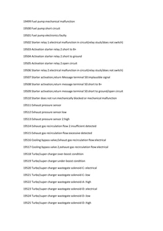 19499 Fuel pump:mechanical malfunction
19500 Fuel pump:short circuit
19501 Fuel pump electronics:faulty
19502 Starter relay 1:electrical malfunction in circuit(relay stuck/does not switch)
19503 Activation starter relay 2:short to B+
19504 Activation starter relay 2:short to ground
19505 Activation starter relay 2:open circuit
19506 Starter relay 2:electrical malfunction in circuit(relay stuck/does not switch)
19507 Starter activation,return Message terminal 50:implausible signal
19508 Starter activation,return message terminal 50:short to B+
19509 Starter activation,return message terminal 50:short to ground/open circuit
19510 Starter does not run:mechanically blocked or mechanical malfunction
19511 Exhaust pressure sensor
19512 Exhaust pressure sensor:low
19513 Exhaust pressure sensor 2:high
19514 Exhaust gas recirculation flow 2:insufficient detected
19515 Exhaust gas recirculation flow:excessive detected
19516 Cooling bypass valve,Exhaust gas recirculation flow:electrical
19517 Cooling bypass valve 2,exhaust gas recirculation flow:electrical
19518 Turbo/super charger:over-boost condition
19519 Turbo/super charger:under-boost condition
19520 Turbo/super charger wastegate solenoid-C-:electrical
19521 Turbo/super charger wastegate solenoid-C-:low
19522 Turbo/super charger wastegate solenoid-A-:high
19523 Turbo/super charger wastegate solenoid-D-:electrical
19524 Turbo/super charger wastegate solenoid-D-:low
19525 Turbo/super charger wastegate solenoid-D-:high
 
