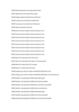 19526 Metering pump for cleaning solution:faulty
19527 Additive tank for particle filter:empty
19528 Voltage supply relay:electrical malfunction
19529 Fuel pump circuit:electrical malfunction
19530 Fuel pump 2 circuit:electrical malfunction
19537 Engine temperature:too low
19548 Internal control module memory:checksum error
19549 Internal control module memory:checksum error
19550 Internal control module memory:checksum error
19551 Internal control module memory:checksum error
19552 Internal control module memory:checksum error
19553 Internal control module memory:checksum error
19554 Internal control module memory:checksum error
19555 Internal control module memory:checksum error
19556 Motor for intake flap-V157:short to B+
19557 Motor for intake flap-V157:open or short to ground
19558 Motor for intake flap-V157:no signal
19559 Motor for intake flap-V157:faulty
19560 Change-over valve for intake manifold flap-N239:short to B+
19561 Change-over valve for intake manifold flap-N239:open or short to ground
19562 Cylinder 7 pump/injector-N303:implausible signal
19563 Cylinder 7 pump/injector-N303:control limit exceeded
19564 Cylinder 7 pump/injector-N303:lower control limit exceeded
19565 Cylinder 7 pump/injector-N303:electrical malfunction
19566 Cylinder 8 pump/injector-N304:implausible signal
19567 Cylinder 8 pump/injector-N304:control limit exceeded
19568 Cylinder 8 pump/injector-N304:lower control limit exceeded
 