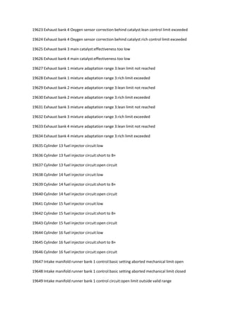 19623 Exhaust bank 4 Oxygen sensor correction behind catalyst:lean control limit exceeded
19624 Exhaust bank 4 Oxygen sensor correction behind catalyst:rich control limit exceeded
19625 Exhaust bank 3 main catalyst:effectiveness too low
19626 Exhaust bank 4 main catalyst:effectiveness too low
19627 Exhaust bank 1 mixture adaptation range 3:lean limit not reached
19628 Exhaust bank 1 mixture adaptation range 3:rich limit exceeded
19629 Exhaust bank 2 mixture adaptation range 3:lean limit not reached
19630 Exhaust bank 2 mixture adaptation range 3:rich limit exceeded
19631 Exhaust bank 3 mixture adaptation range 3:lean limit not reached
19632 Exhaust bank 3 mixture adaptation range 3:rich limit exceeded
19633 Exhaust bank 4 mixture adaptation range 3:lean limit not reached
19634 Exhaust bank 4 mixture adaptation range 3:rich limit exceeded
19635 Cylinder 13 fuel injector circuit:low
19636 Cylinder 13 fuel injector circuit:short to B+
19637 Cylinder 13 fuel injector circuit:open circuit
19638 Cylinder 14 fuel injector circuit:low
19639 Cylinder 14 fuel injector circuit:short to B+
19640 Cylinder 14 fuel injector circuit:open circuit
19641 Cylinder 15 fuel injector circuit:low
19642 Cylinder 15 fuel injector circuit:short to B+
19643 Cylinder 15 fuel injector circuit:open circuit
19644 Cylinder 16 fuel injector circuit:low
19645 Cylinder 16 fuel injector circuit:short to B+
19646 Cylinder 16 fuel injector circuit:open circuit
19647 Intake manifold runner bank 1 control:basic setting aborted mechanical limit open
19648 Intake manifold runner bank 1 control:basic setting aborted mechanical limit closed
19649 Intake manifold runner bank 1 control circuit:open limit outside valid range
 