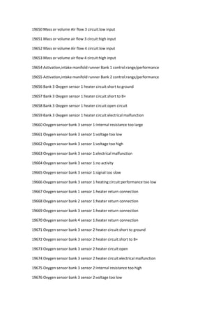 19650 Mass or volume Air flow 3 circuit:low input
19651 Mass or volume air flow 3 circuit:high input
19652 Mass or volume Air flow 4 circuit:low input
19653 Mass or volume air flow 4 circuit:high input
19654 Activation,intake manifold runner Bank 1 control:range/performance
19655 Activation,intake manifold runner Bank 2 control:range/performance
19656 Bank 3 Oxygen sensor 1 heater circuit:short to ground
19657 Bank 3 Oxygen sensor 1 heater circuit:short to B+
19658 Bank 3 Oxygen sensor 1 heater circuit:open circuit
19659 Bank 3 Oxygen sensor 1 heater circuit:electrical malfunction
19660 Oxygen sensor bank 3 sensor 1:internal resistance too large
19661 Oxygen sensor bank 3 sensor 1:voltage too low
19662 Oxygen sensor bank 3 sensor 1:voltage too high
19663 Oxygen sensor bank 3 sensor 1:electrical malfunction
19664 Oxygen sensor bank 3 sensor 1:no activity
19665 Oxygen sensor bank 3 sensor 1:signal too slow
19666 Oxygen sensor bank 3 sensor 1 heating circuit:performance too low
19667 Oxygen sensor bank 1 sensor 1:heater return connection
19668 Oxygen sensor bank 2 sensor 1:heater return connection
19669 Oxygen sensor bank 3 sensor 1:heater return connection
19670 Oxygen sensor bank 4 sensor 1:heater return connection
19671 Oxygen sensor bank 3 sensor 2 heater circuit:short to ground
19672 Oxygen sensor bank 3 sensor 2 heater circuit:short to B+
19673 Oxygen sensor bank 3 sensor 2 heater circuit:open
19674 Oxygen sensor bank 3 sensor 2 heater circuit:electrical malfunction
19675 Oxygen sensor bank 3 sensor 2:internal resistance too high
19676 Oxygen sensor bank 3 sensor 2:voltage too low
 