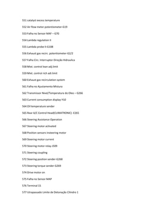 551 catalyst excess temperature
552 Air flow meter potentiometer-G19
553 Falha no Sensor MAF – G70
554 Lambda regulation II
555 Lambda probe II-G108
556 Exhaust gas recirc .potentiometer-G2/2
557 Falha Circ. Interruptor Direção Hidraulica
558 Mixt. control lean adj.limit
559 Mixt. control rich adi.limit
560 Exhaust gas recirculation system
561 Falha no Ajustamento Mistura
562 Transmissor Nivel/Temperatura do Oleo – G266
563 Current consumption display-Y10
564 Oil temperature sender
565 Rear A/C Control Head(CLIMATRONIC) -E265
566 Steering Assistance Operation
567 Steering motor activated
568 Position sensors insteering motor
569 Steering motor current
570 Steering motor relay-J509
571 Steering coupling
572 Steering position sender-G268
573 Steering torque sender-G269
574 Drive motor on
575 Falha no Sensor MAP
576 Terminal 15
577 Utrapassado Limite de Detonação Cilindro 1
 