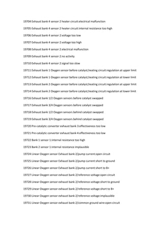 19704 Exhaust bank 4 sensor 2 heater circuit:electrical malfunction
19705 Exhaust bank 4 sensor 2 heater circuit:internal resistance too high
19706 Exhaust bank 4 sensor 2:voltage too low
19707 Exhaust bank 4 sensor 2:voltage too high
19708 Exhaust bank 4 sensor 2:electrical malfunction
19709 Exhaust bank 4 sensor 2:no activity
19710 Exhaust bank 4 sensor 2:signal too slow
19711 Exhaust bank 1 Oxygen sensor before catalyst,heating circuit:regulation at upper limit
19712 Exhaust bank 1 Oxygen sensor before catalyst,heating circuit:regulation at lower limit
19713 Exhaust bank 2 Oxygen sensor before catalyst,heating circuit:regulation at upper limit
19714 Exhaust bank 2 Oxygen sensor before catalyst,heating circuit:regulation at lower limit
19716 Exhaust bank 1/2 Oxygen sensors before catalyst swapped
19717 Exhaust bank 3/4 Oxygen sensors before catalyst swapped
19718 Exhaust bank 1/2 Oxygen sensors behind catalyst swapped
19719 Exhaust bank 3/4 Oxygen sensors behind catalyst swapped
19720 Pre-catalytic converter exhaust bank 3:effectiveness too low
19721 Pre-catalytic converter exhaust bank 4:effectiveness too low
19722 Bank 1 sensor 1:internal resistance too high
19723 Bank 2 sensor 1:internal resistance implausible
19724 Linear Oxygen sensor Exhaust bank 2/pump current:open circuit
19725 Linear Oxygen sensor Exhaust bank 2/pump current:short to ground
19726 Linear Oxygen sensor Exhaust bank 2/pump current:short to B+
19727 Linear Oxygen sensor exhaust bank 2/reference voltage:open circuit
19728 Linear Oxygen sensor exhaust bank 2/reference voltage:short to ground
19729 Linear Oxygen sensor exhaust bank 2/reference voltage:short to B+
19730 Linear Oxygen sensor exhaust bank 2/reference voltage:implausible
19731 Linear Oxygen sensor exhaust bank 2/common ground wire:open circuit
 