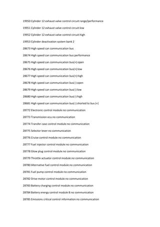 19950 Cylinder 12 exhaust valve control circuit:range/performance
19951 Cylinder 12 exhaust valve control circuit:low
19952 Cylinder 12 exhaust valve control circuit:high
19953 Cylinder deactivation system bank 2
28673 High speed can communication bus
28674 High speed can communication bus:performance
28675 High speed can communication bus(+):open
28676 High speed can communication bus(+):low
28677 High speed can communication bus(+):high
28678 High speed can communication bus(-):open
28679 High speed can communication bus(-):low
28680 High speed can communication bus(-):high
28681 High speed can communication bus(-):shorted to bus (+)
28772 Electronic control module:no communication
28773 Transmission ecu:no communication
28774 Transfer case control module:no communication
28775 Selector lever:no communication
28776 Cruise control module:no communication
28777 Fuel injector control module:no communication
28778 Glow plug control module:no communication
28779 Throttle actuator control module:no communication
28780 Alternative fuel control module:no communication
28781 Fuel pump control module:no communication
28782 Drive motor control module:no communication
28783 Battery charging control module:no communication
28784 Battery energy control module B:no communication
28785 Emissions critical control information:no communication
 
