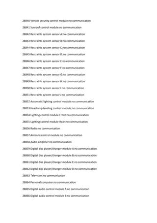 28840 Vehicle security control module:no communication
28841 Sunroof control module:no communication
28842 Restraints system sensor A:no communication
28843 Restraints system sensor B:no communication
28844 Restraints system sensor C:no communication
28845 Restraints system sensor D:no communication
28846 Restraints system sensor E:no communication
28847 Restraints system sensor F:no communication
28848 Restraints system sensor G:no communication
28849 Restraints system sensor H:no communication
28850 Restraints system sensor I:no communication
28851 Restraints system sensor J:no communication
28852 Automatic lighting control module:no communication
28853 Headlamp leveling control module:no communication
28854 Lighting control module-Front:no communication
28855 Lighting control module-Rear:no communication
28856 Radio:no communication
28857 Antenna control module:no communication
28858 Audio amplifier:no communication
28859 Digital disc player/changer module A:no communication
28860 Digital disc player/changer module B:no communication
28861 Digital disc player/changer module C:no communication
28862 Digital disc player/changer module D:no communication
28863 Television:no communication
28864 Personal computer:no communication
28865 Digital audio control module A:no communication
28866 Digital audio control module B:no communication
 