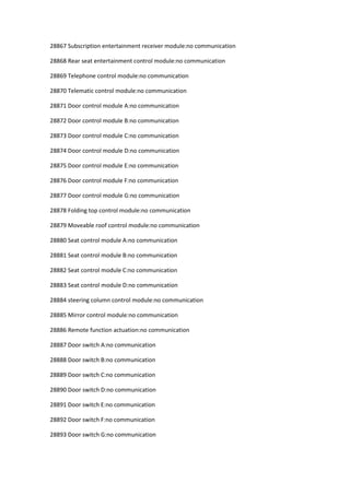 28867 Subscription entertainment receiver module:no communication
28868 Rear seat entertainment control module:no communication
28869 Telephone control module:no communication
28870 Telematic control module:no communication
28871 Door control module A:no communication
28872 Door control module B:no communication
28873 Door control module C:no communication
28874 Door control module D:no communication
28875 Door control module E:no communication
28876 Door control module F:no communication
28877 Door control module G:no communication
28878 Folding top control module:no communication
28879 Moveable roof control module:no communication
28880 Seat control module A:no communication
28881 Seat control module B:no communication
28882 Seat control module C:no communication
28883 Seat control module D:no communication
28884 steering column control module:no communication
28885 Mirror control module:no communication
28886 Remote function actuation:no communication
28887 Door switch A:no communication
28888 Door switch B:no communication
28889 Door switch C:no communication
28890 Door switch D:no communication
28891 Door switch E:no communication
28892 Door switch F:no communication
28893 Door switch G:no communication
 
