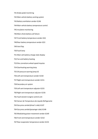 741 Brake pedal monitiring
742 Main vehicle battery venting system
743 Battery ventilation sender-G146
744 Main vehicle battery temperature contrd
745 Insulation monitoring
746 Main vhicle battery cell failure
747 Front battery temperature sender-G52
748 Rear battery temperature sender-G53
749 Vent flap
750 Fault lamp
751 Main veh.battery charge state display
752 Fan and battery heating
753 Elec.connetions wheel speed impulse
754 Overheating warning lamp
755 Oil pressure warning lamp-k3
756 Left vent temperature sender-G150
757 Right vent temperature sender-G151
758 Secondary air system
759 Left vent temperature adjuster-G155
760 Right vent temperature adjuster-G156
761 Fault stored in engine control unit
762 Sensor de Temperatura do Liquido Refrigerante
763 Gas press.sender(driver’s side)-G147
764 Gas press.sender(passenger side)-G148
765 Modulating piston movement sender-G149
766 Front vent temperature sender-G152
767 Rear evaporator temperature sender-G153
 