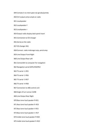 849 Contato S no interruptor da ignicão/partida
850 Ctrl output active ampli.on radio
851 Loudspeaker
852 Loudspeaker f
853 Loudspeaker r
854 Output radio display dash panel insert
855 Connection to CD changer
856 Aerial,on the radio
857 CD changer-R41
858 Connect. radio midrange outp.,aerial amp
859 Line Output Front Right
860 Line Output Rear Left
861 Connecti0n to computer for navigation
862 Navigation aerial (GPS)-R50/R52
863 TV aerial -1-R55
864 TV aerial -2-R56
865 TV aerial -3-R57
866 TV aerial -4-R58
867 Connection to ABS control unit
868 Angle of turn sensor-G208
869 Line Output Rear Right
870 Bass tone loud speaker fl-R21
871 Bass tone loud speaker fr-R23
872 Bass tone loud speaker rl-R15
873 Bass tone loud speaker rr-R17
874 treble tone loud speaker fl-R20
875 treble tone loud speaker fr-R22
 