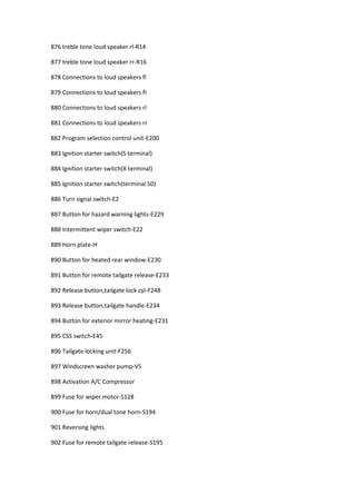876 treble tone loud speaker rl-R14
877 treble tone loud speaker rr-R16
878 Connections to loud speakers fl
879 Connections to loud speakers fr
880 Connections to loud speakers rl
881 Connections to loud speakers rr
882 Program selection control unit-E200
883 Ignition starter switch(S terminal)
884 Ignition starter switch(X terminal)
885 Ignition starter switch(terminal 50)
886 Turn signal switch-E2
887 Button for hazard warning lights-E229
888 Intermittent wiper switch-E22
889 Horn plate-H
890 Button for heated rear window-E230
891 Button for remote tailgate release-E233
892 Release button,tailgate lock cyl-F248
893 Release button,tailgate handle-E234
894 Button for exterior mirror heating-E231
895 CSS switch-E45
896 Tailgate locking unit-F256
897 Windscreen washer pump-V5
898 Activation A/C Compressor
899 Fuse for wiper motor-S128
900 Fuse for horn/dual tone horn-S194
901 Reversing lights
902 Fuse for remote tailgate release-S195
 