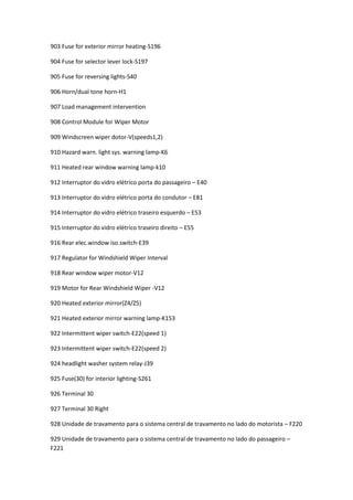 903 Fuse for exterior mirror heating-S196
904 Fuse for selector lever lock-S197
905 Fuse for reversing lights-S40
906 Horn/dual tone horn-H1
907 Load management intervention
908 Control Module for Wiper Motor
909 Windscreen wiper dotor-V(speeds1,2)
910 Hazard warn. light sys. warning lamp-K6
911 Heated rear window warning lamp-k10
912 Interruptor do vidro elétrico porta do passageiro – E40
913 Interruptor do vidro elétrico porta do condutor – E81
914 Interruptor do vidro elétrico traseiro esquerdo – E53
915 Interruptor do vidro elétrico traseiro direito – E55
916 Rear elec.window iso.switch-E39
917 Regulator for Windshield Wiper Interval
918 Rear window wiper motor-V12
919 Motor for Rear Windshield Wiper -V12
920 Heated exterior mirror(Z4/Z5)
921 Heated exterior mirror warning lamp-K153
922 Intermittent wiper switch-E22(speed 1)
923 Intermittent wiper switch-E22(speed 2)
924 headlight washer system relay-J39
925 Fuse(30) for interior lighting-S261
926 Terminal 30
927 Terminal 30 Right
928 Unidade de travamento para o sistema central de travamento no lado do motorista – F220
929 Unidade de travamento para o sistema central de travamento no lado do passageiro –
F221
 