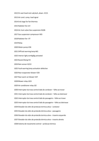 1012 Dr.seat head restr.adj.butt.,down.-E215
1013 Air cond. comp. load signal
1014 End stage for fan thermos
1015 Radiator fan ctrl
1016 Air clum valve-Gas suspension-N106
1017 Gas suspension compressor-V65
1018 Radiator fan -VT
1019 Relay
1020 Water pump-V36
1021 Diff.lock warning lamp-k81
1022 Interior light,rombigfig.activated
1023 Buzzer/Gong-H3
1024 Rain sensor-G213
1025 Fault warning lamp activation defective
1026 Rear evaporator blower-V20
1027 Rear warm air blower-V47
1028 Blower relay-J323
1029 Air conditioner relay-J32
1030 Interruptor da trava central lado do condutor – falha ao travar
1031 Interruptor da trava central lado do condutor – falha ao destravar
1032 Interruptor da trava central lado do passageiro – falha ao travar
1033 Interruptor da trava central lado do passageiro – falha ao destravar
1034 Elevador do vidro de protecao termica ativa – condutor
1035 Elevador do vidro de protecão térmica ativa – passageiro
1036 Elevador do vidro de protecão termica ativa – traseiro esquerdo
1037 Elevador do vidro de protecão térmica ativa – traseiro direito
1038 Sistema de travamento central – protecao térmica
 