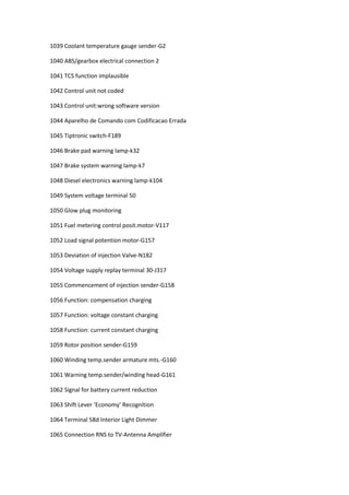 1039 Coolant temperature gauge sender-G2
1040 ABS/gearbox electrical connection 2
1041 TCS function implausible
1042 Control unit not coded
1043 Control unit:wrong software version
1044 Aparelho de Comando com Codificacao Errada
1045 Tiptronic switch-F189
1046 Brake pad warning lamp-k32
1047 Brake system warning lamp-k7
1048 Diesel electronics warning lamp-k104
1049 System voltage terminal 50
1050 Glow plug monitoring
1051 Fuel metering control posit.motor-V117
1052 Load signal potention motor-G157
1053 Deviation of injection Valve-N182
1054 Voltage supply replay terminal 30-J317
1055 Commencement of injection sender-G158
1056 Function: compensation charging
1057 Function: voltage constant charging
1058 Function: current constant charging
1059 Rotor position sender-G159
1060 Winding temp.sender armature mts.-G160
1061 Warning temp.sender/winding head-G161
1062 Signal for battery current reduction
1063 Shift Lever ‘Economy’ Recognition
1064 Terminal 58d Interior Light Dimmer
1065 Connection RNS to TV-Antenna Amplifier
 