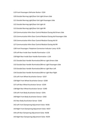 119 Front Passengers Defroster Button -E324
120 Outside Warning Light/Door Exit Light Drivers Side
121 Outside Warning Light/Door Exit Light Passengers Side
122 Outside Warning Light/Door Exit Light LR
123 Outside Warning Light/Door Exit Light RR
124 Communication Wire Door Control Module-Closing Aid Drivers Side
125 Communication Wire Door Control Module-Closing Aid Passengers Side
126 Communication Wire Door Control Module-Closing Aid LR
127 Communication Wire Door Control Module-Closing Aid RR
128 Front Passengers Telephone Connection Indicator Lamp -K178
129 Left Rear Inside Door Handle Illumination -L133
130 Right Rear Inside Door Handle Illumination -L134
131 Outside Door Handle Illumination/Mirror Light Drivers Side
132 Outside Door Handle Illumination/Mirror Light Passengers Side
133 Outside Door Handle Illumination/Mirror Light Rear Left
134 Outside Door Handle Illumination/Mirror Light Rear Right
135 Left Front Wheel Accelration Sensor -G337
136 Right Front Wheel Accelration Sensor -G338
137 Left Rear Wheel Accelration Sensor -G339
138 Right Rear Wheel Accelration Sensor -G340
139 Left Front Body Accelration Sensor -G341
140 Right Front Body Accelration Sensor -G342
141 Rear Body Accelration Sensor -G342
142 Left Front Dampening Adjustment Valve -N336
143 Right Front Dampening Adjustment Valve -N337
144 Left Rear Dampening Adjustment Valve -N338
145 Right Rear Dampening Adjustment Valve -N339
 
