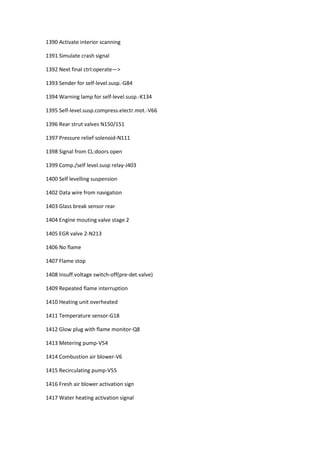 1390 Activate interior scanning
1391 Simulate crash signal
1392 Next final ctrl:operate—>
1393 Sender for self-level.susp.-G84
1394 Warning lamp for self-level.susp.-K134
1395 Self-level.susp.compress.electr.mot.-V66
1396 Rear strut valves N150/151
1397 Pressure relief solenoid-N111
1398 Signal from CL:doors open
1399 Comp./self level.susp relay-J403
1400 Self levelling suspension
1402 Data wire from navigation
1403 Glass break sensor rear
1404 Engine mouting valve stage 2
1405 EGR valve 2-N213
1406 No flame
1407 Flame stop
1408 Insuff.voltage switch-off(pre-det.valve)
1409 Repeated flame interruption
1410 Heating unit overheated
1411 Temperature sensor-G18
1412 Glow plug with flame monitor-Q8
1413 Metering pump-V54
1414 Combustion air blower-V6
1415 Recirculating pump-V55
1416 Fresh air blower activation sign
1417 Water heating activation signal
 