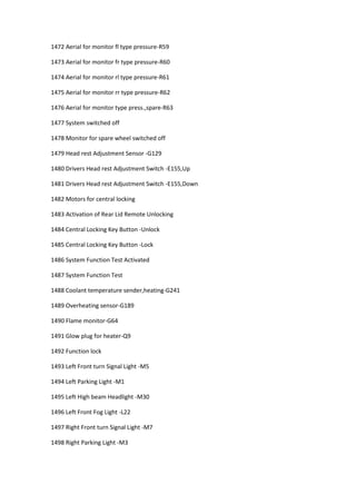 1472 Aerial for monitor fl type pressure-R59
1473 Aerial for monitor fr type pressure-R60
1474 Aerial for monitor rl type pressure-R61
1475 Aerial for monitor rr type pressure-R62
1476 Aerial for monitor type press.,spare-R63
1477 System switched off
1478 Monitor for spare wheel switched off
1479 Head rest Adjustment Sensor -G129
1480 Drivers Head rest Adjustment Switch -E155,Up
1481 Drivers Head rest Adjustment Switch -E155,Down
1482 Motors for central locking
1483 Activation of Rear Lid Remote Unlocking
1484 Central Locking Key Button -Unlock
1485 Central Locking Key Button -Lock
1486 System Function Test Activated
1487 System Function Test
1488 Coolant temperature sender,heating-G241
1489 Overheating sensor-G189
1490 Flame monitor-G64
1491 Glow plug for heater-Q9
1492 Function lock
1493 Left Front turn Signal Light -M5
1494 Left Parking Light -M1
1495 Left High beam Headlight -M30
1496 Left Front Fog Light -L22
1497 Right Front turn Signal Light -M7
1498 Right Parking Light -M3
 