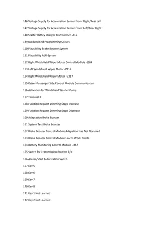 146 Voltage Supply for Acceleration Sensor Front Right/Rear Left
147 Voltage Supply for Acceleration Sensor Front Left/Rear Right
148 Starter Battey Charger Transformer -A15
149 No Band End Programming Occurs
150 Plausibility Brake Booster System
151 Plausibility AdR-System
152 Right Windshield Wiper Motor Control Module -J584
153 Left Windshield Wiper Motor -V216
154 Right Windshield Wiper Motor -V217
155 Driver-Passenger Side Control Module Communication
156 Activation for Windshield Washer Pump
157 Terminal X
158 Function Request Dimming Stage Increase
159 Function Request Dimming Stage Decrease
160 Adaptation Brake Booster
161 System Test Brake Booster
162 Brake Booster Control Module Adapation has Not Occurred
163 Brake Booster Control Module Learns Work Points
164 Battery Monitoring Control Module -J367
165 Switch for Transmission Position P/N
166 Access/Start Autorization Switch
167 Key 5
168 Key 6
169 Key 7
170 Key 8
171 Key 1 Not Learned
172 Key 2 Not Learned
 
