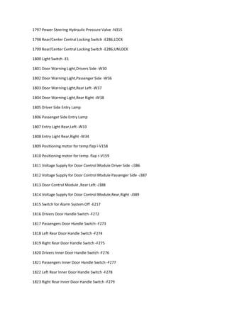 1797 Power Steering Hydraulic Pressure Valve -N315
1798 Rear/Center Central Locking Switch -E286,LOCK
1799 Rear/Center Central Locking Switch -E286,UNLOCK
1800 Light Switch -E1
1801 Door Warning Light,Drivers Side -W30
1802 Door Warning Light,Passenger Side -W36
1803 Door Warning Light,Rear Left -W37
1804 Door Warning Light,Rear Right -W38
1805 Driver Side Entry Lamp
1806 Passenger Side Entry Lamp
1807 Entry Light Rear,Left -W33
1808 Entry Light Rear,Right -W34
1809 Positioning motor for temp.flap l-V158
1810 Positioning motor for temp. flap r-V159
1811 Voltage Supply for Door Control Module Driver Side -J386
1812 Voltage Supply for Door Control Module Passenger Side -J387
1813 Door Control Module ,Rear Left -J388
1814 Voltage Supply for Door Control Module,Rear,Right -J389
1815 Switch for Alarm System Off -E217
1816 Drivers Door Handle Switch -F272
1817 Passengers Door Handle Switch -F273
1818 Left Rear Door Handle Switch -F274
1819 Right Rear Door Handle Switch -F275
1820 Drivers Inner Door Handle Switch -F276
1821 Passengers Inner Door Handle Switch -F277
1822 Left Rear Inner Door Handle Switch -F278
1823 Right Rear Inner Door Handle Switch -F279
 