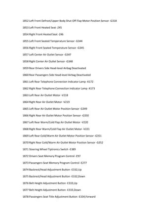 1852 Left Front Defrost/Upper Body Shut-Off Flap Motor Position Sensor -G318
1853 Left Front Heated Seat -Z45
1854 Right Front Heated Seat -Z46
1855 Left Front Seated Temperature Sensor -G344
1856 Right Front Seated Temperature Sensor -G345
1857 Left Center Air Outlet Sensor -G347
1858 Right Center Air Outlet Sensor -G348
1859 Rear Drivers Side Head-level Airbag Deactivated
1860 Rear Passengers Side Head-level Airbag Deactivated
1861 Left Rear Telephone Connection Indicator Lamp -K172
1862 Right Rear Telephone Connection Indicator Lamp -K173
1863 Left Rear Air Outlet Motor -V218
1864 Right Rear Air Outlet Motor -V219
1865 Left Rear Air Outlet Motor Position Sensor -G349
1866 Right Rear Air Outlet Motor Position Sensor -G350
1867 Left Rear Warm/Cold Flap Air Outlet Motor -V220
1868 Right Rear Warm/Cold Flap Air Outlet Motor -V221
1869 Left Rear Cold/Warm Air Outlet Motor Position Sensor -G351
1870 Right Rear Cold/Warm Air Outlet Motor Position Sensor -G352
1871 Steering Wheel Tiptronics Switch -E389
1872 Drivers Seat Memory Program Control -E97
1873 Passengers Seat Memory Program Control -E277
1874 Backrest/Head Adjustment Button -E332,Up
1875 Backrest/Head Adjustment Button -E332,Down
1876 Belt Height Adjustment Button -E333,Up
1877 Belt Height Adjustment Button -E333,Down
1878 Passengers Seat Title Adjustment Button -E334,Forward
 