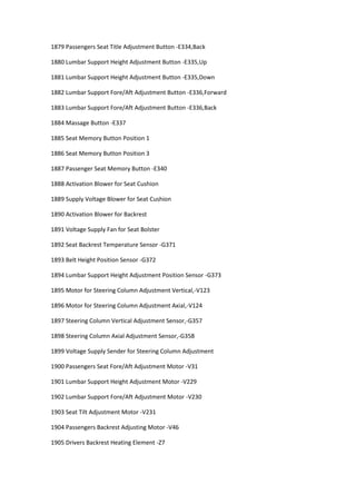 1879 Passengers Seat Title Adjustment Button -E334,Back
1880 Lumbar Support Height Adjustment Button -E335,Up
1881 Lumbar Support Height Adjustment Button -E335,Down
1882 Lumbar Support Fore/Aft Adjustment Button -E336,Forward
1883 Lumbar Support Fore/Aft Adjustment Button -E336,Back
1884 Massage Button -E337
1885 Seat Memory Button Position 1
1886 Seat Memory Button Position 3
1887 Passenger Seat Memory Button -E340
1888 Activation Blower for Seat Cushion
1889 Supply Voltage Blower for Seat Cushion
1890 Activation Blower for Backrest
1891 Voltage Supply Fan for Seat Bolster
1892 Seat Backrest Temperature Sensor -G371
1893 Belt Height Position Sensor -G372
1894 Lumbar Support Height Adjustment Position Sensor -G373
1895 Motor for Steering Column Adjustment Vertical,-V123
1896 Motor for Steering Column Adjustment Axial,-V124
1897 Steering Column Vertical Adjustment Sensor,-G357
1898 Steering Column Axial Adjustment Sensor,-G358
1899 Voltage Supply Sender for Steering Column Adjustment
1900 Passengers Seat Fore/Aft Adjustment Motor -V31
1901 Lumbar Support Height Adjustment Motor -V229
1902 Lumbar Support Fore/Aft Adjustment Motor -V230
1903 Seat Tilt Adjustment Motor -V231
1904 Passengers Backrest Adjusting Motor -V46
1905 Drivers Backrest Heating Element -Z7
 