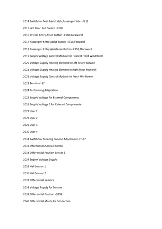 2014 Switch for Seat-back Latch,Passenger Side -F212
2015 Left Rear Belt Switch -E358
2016 Drivers Entry Assist Button -E358,Backward
2017 Passenger Entry Assist Button -E359,Forward
2018 Passenger Entry Assistance Button -E359,Backward
2019 Supply Voltage Control Module for Heated Front Windshield
2020 Voltage Supply Heating Element in Left Rear Footwell
2021 Voltage Supply Heating Element in Right Rear Footwell
2022 Voltage Supply Control Module for Fresh Air Blower
2023 Terminal 87
2024 Performing Adaptation
2025 Supply Voltage for External Components
2026 Supply Voltage 2 for External Components
2027 User 1
2028 User 2
2029 User 3
2030 User 4
2031 Switch for Steering Column Adjustment -E167
2032 Information Service Button
2033 Differential Position Sensor 2
2034 Engine Voltage Supply
2035 Hall Sensor 1
2036 Hall Sensor 2
2037 Differential Sensors
2038 Voltage Supply for Sensors
2039 Differential Position -G398
2040 Differential Motor,B+ Connection
 