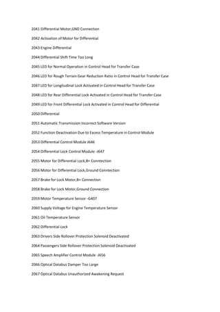 2041 Differential Motor,GND Connection
2042 Activation of Motor for Differential
2043 Engine Differential
2044 Differential Shift Time Too Long
2045 LED for Normal Operation in Control Head for Transfer Case
2046 LED for Rough Terrain Gear Reduction Ratio in Control Head for Transfer Case
2047 LED for Longitudinal Lock Activated in Control Head for Transfer Case
2048 LED for Rear Differential Lock Activated in Control Head for Transfer Case
2049 LED for Front Differential Lock Activated in Control Head for Differential
2050 Differential
2051 Automatic Transmission Incorrect Software Version
2052 Function Deactivation Due to Excess Temperature in Control Module
2053 Differential Control Module J646
2054 Differential Lock Control Module -J647
2055 Motor for Differential Lock,B+ Conntection
2056 Motor for Differential Lock,Ground Conntection
2057 Brake for Lock Motor,B+ Connection
2058 Brake for Lock Motor,Ground Connection
2059 Motor Temperature Sensor -G407
2060 Supply Voltage for Engine Temperature Sensor
2061 Oil Temperature Sensor
2062 Differential Lock
2063 Drivers Side Rollover Protection Solenoid Deactivated
2064 Passengers Side Rollover Protection Solenoid Deactivated
2065 Speech Amplifier Control Module -J656
2066 Optical Databus Damper Too Large
2067 Optical Databus Unauthorized Awakening Request
 