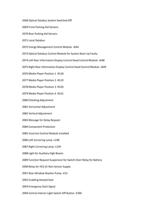 2068 Optical Databus System Switched Off
2069 Front Parking Aid Sensors
2070 Rear Parking Aid Sensors
2071 Local Databus
2072 Energy Management Control Module -J644
2073 Optical Databus Control Module for System Boot-Up Faulty
2074 Left Rear Information Display Control Head Control Module -J648
2075 Right Rear Information Display Control Head Control Module -J649
2076 Media Player Position 1 -R118
2077 Media Player Position 2 -R119
2078 Media Player Position 3 -R120
2079 Media Player Position 4 -R121
2080 Checking Adjustment
2081 Horizontal Adjustment
2082 Vertical Adjustment
2083 Message for Delay Request
2084 Component Protection
2085 Incorrect Control Module Installed
2086 Left Cornering Lamp -L148
2087 Right Cornering Lamp -L149
2088 Light for Auxiliary High Beams
2089 Function Request Suspension for Switch-Over Relay for Battery
2090 Relay for HCS Or Rain Sensor Supply
2091 Rear Window Washer Pump -V13
2092 Enabling Heated Seat
2093 Emergency Start Signal
2094 Central Interior Light Switch-Off Button -E390
 