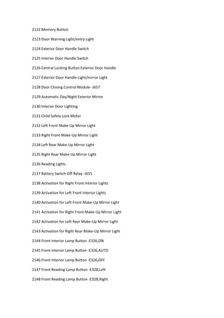 2122 Memory Button
2123 Door Warning Light/entry Light
2124 Exterior Door Handle Switch
2125 Interior Door Handle Switch
2126 Central Locking Button Exterior Door Handle
2127 Exterior Door Handle Light/mirror Light
2128 Door Closing Control Module -J657
2129 Automatic Day/Night Exterior Mirror
2130 Interior Door Lighting
2131 Child Safely Lock Motor
2132 Left Front Make-Up Mirror Light
2133 Right Front Make-Up Mirror Light
2134 Left Rear Make-Up Mirror Light
2135 Right Rear Make-Up Mirror Light
2136 Reading Lights
2137 Battery Switch-Off Relay -J655
2138 Activation for Right Front Interior Lights
2139 Activation for Left Front Interior Lights
2140 Activation for Left Front Make-Up Mirror Light
2141 Activation for Right Front Make-Up Mirror Light
2142 Activation for Left Rear Make-Up Mirror Light
2143 Activation for Right Rear Make-Up Mirror Light
2144 Front Interior Lamp Button -E326,ON
2145 Front Interior Lamp Button -E326,AUTO
2146 Front Interior Lamp Button -E326,OFF
2147 Front Reading Lamp Button -E328,Left
2148 Front Reading Lamp Button -E328,Right
 