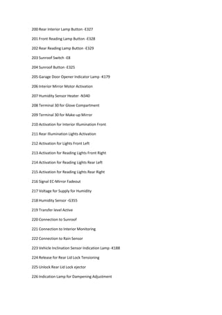 200 Rear Interior Lamp Button -E327
201 Front Reading Lamp Button -E328
202 Rear Reading Lamp Button -E329
203 Sunroof Switch -E8
204 Sunroof Button -E325
205 Garage Door Opener Indicator Lamp -K179
206 Interior Mirror Motor Activation
207 Humidity Sensor Heater -N340
208 Terminal 30 for Glove Compartment
209 Terminal 30 for Make-up Mirror
210 Activation for Interior Illumination Front
211 Rear Illumination Lights Activation
212 Activation for Lights Front Left
213 Activation for Reading Lights Front Right
214 Activation for Reading Lights Rear Left
215 Activation for Reading Lights Rear Right
216 Signal EC-Mirror Fadeout
217 Voltage for Supply for Humidity
218 Humidity Sensor -G355
219 Transfer level Active
220 Connection to Sunroof
221 Connection to Interior Monitoring
222 Connection to Rain Sensor
223 Vehicle Inclination Sensor Indication Lamp -K188
224 Release for Rear Lid Lock Tensioning
225 Unlock Rear Lid Lock ejector
226 Indication Lamp for Dampening Adjustment
 