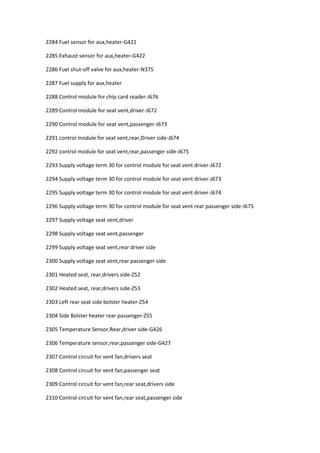 2284 Fuel sensor for aux,heater-G421
2285 Exhaust sensor for aux,heater-G422
2286 Fuel shut-off valve for aux,heater-N375
2287 Fuel supply for aux,heater
2288 Control module for chip card reader-J676
2289 Control module for seat vent,driver-J672
2290 Control module for seat vent,passenger-J673
2291 control module for seat vent,rear,Driver side-J674
2292 control module for seat vent,rear,passenger side-J675
2293 Supply voltage term 30 for control module for seat vent driver-J672
2294 Supply voltage term 30 for control module for seat vent driver-J673
2295 Supply voltage term 30 for control module for seat vent driver-J674
2296 Supply voltage term 30 for control module for seat vent rear passenger side-J675
2297 Supply voltage seat vent,driver
2298 Supply voltage seat vent,passenger
2299 Supply voltage seat vent,rear driver side
2300 Supply voltage seat vent,rear passenger side
2301 Heated seat, rear,drivers side-Z52
2302 Heated seat, rear,drivers side-Z53
2303 Left rear seat side bolster heater-Z54
2304 Side Bolster heater rear passenger-Z55
2305 Temperature Sensor,Rear,driver side-G426
2306 Temperature sensor,rear,passenger side-G427
2307 Control circuit for vent fan,drivers seat
2308 Control circuit for vent fan,passenger seat
2309 Control circuit for vent fan,rear seat,drivers side
2310 Control circuit for vent fan,rear seat,passenger side
 
