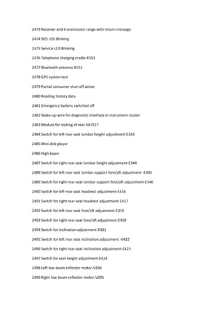 2473 Receiver and transmission range with return message
2474 SOS LED Blinking
2475 Service LED Blinking
2476 Telephone charging cradle-R151
2477 Bluetooth antenna-R152
2478 GPS system test
2479 Partial consumer shut-off active
2480 Reading history data
2481 Emergency battery switched off
2482 Wake-up wire for diagnostic interface in instrument cluster
2483 Module for locking of rear lid-f327
2484 Switch for left rear seat lumbar height adjustment-E343
2485 Mini disk player
2486 High beam
2487 Switch for right rear seat lumbar height adjustment-E344
2488 Switch for left rear seat lumbar support fore/aft adjustment -E345
2489 Switch for right rear seat lumbar support fore/aft adjustment-E346
2490 Switch for left rear seat headrest adjustment-E416
2491 Switch for right rear seat headrest adjustment-E417
2492 Switch for left rear seat fore/aft adjustment-E319
2493 Switch for right rear seat fore/aft adjustment-E420
2494 Switch for inclination adjustment-E421
2495 Switch for left rear seat inclination adjustment -E422
2496 Switch for right rear seat inclination adjustment-E423
2497 Switch for seat height adjustment-E424
2498 Left low beam reflector motor-V294
2499 Right low beam reflector motor-V295
 